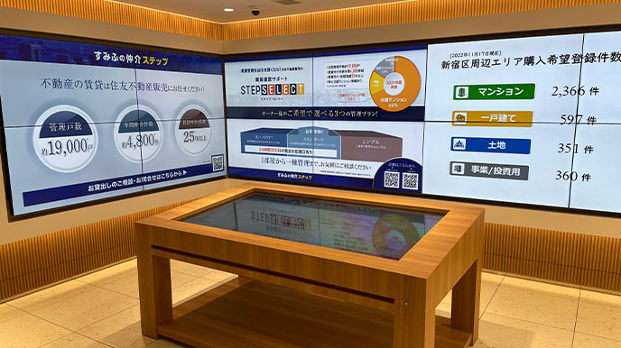 店頭パネル&デジタルサイネージ